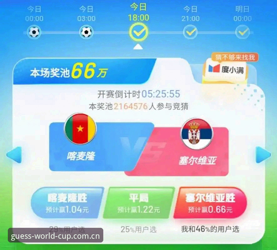 世界杯竞猜软件下载功能详解 掌握世界杯竞猜软件下载功能的6个核心要点